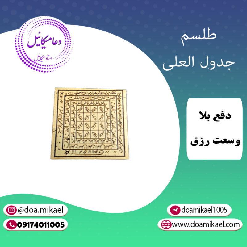 لوح فلزی جدول العلی - تصویر 1