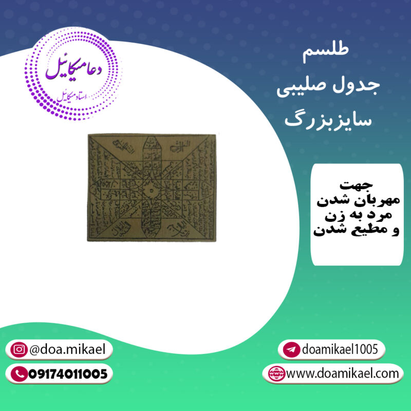 لوح فلزی جدول صلیبی سایز بزرگ - تصویر 1