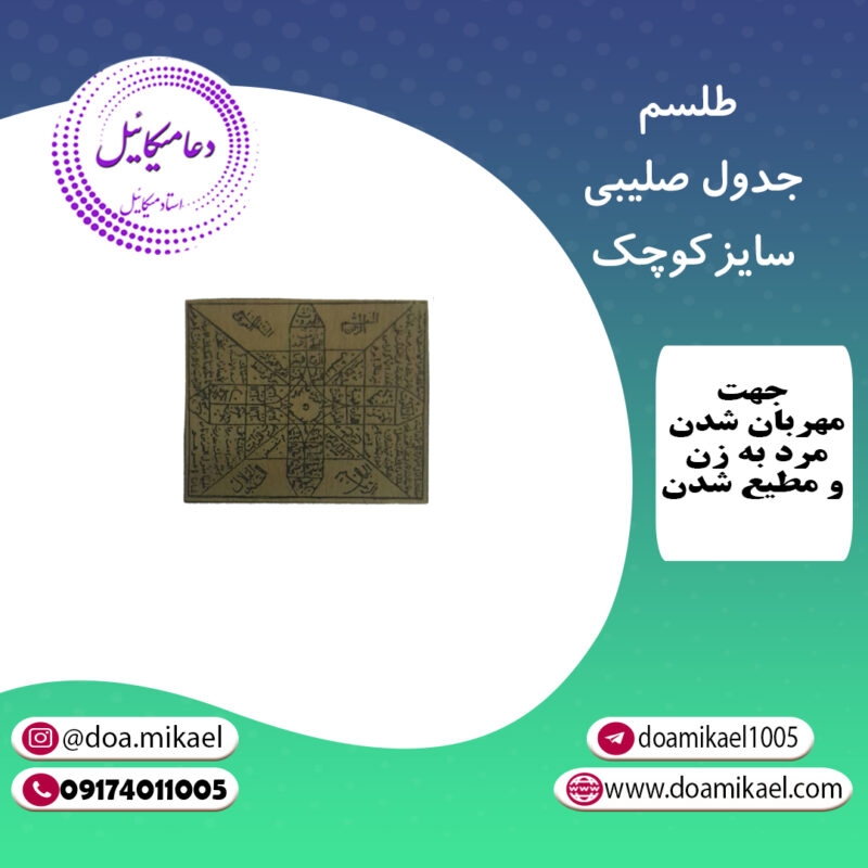لوح فلزی جدول صلیبی سایز کوچک - تصویر 1