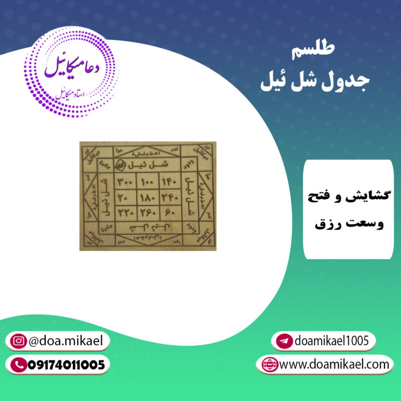 لوح فلزی جدول شل ئیل - تصویر 1